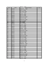 Preview for 39 page of Panasonic CQ-C3203U Manual