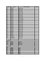 Preview for 45 page of Panasonic CQ-C3203U Manual