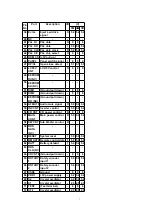 Предварительный просмотр 7 страницы Panasonic CQ-C3300U - In-Dash CD Player Service Manual