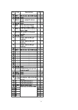 Предварительный просмотр 14 страницы Panasonic CQ-C3300U - In-Dash CD Player Service Manual