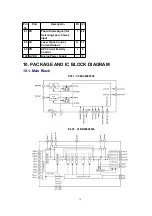 Предварительный просмотр 19 страницы Panasonic CQ-C3300U - In-Dash CD Player Service Manual