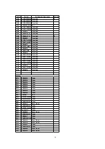 Предварительный просмотр 29 страницы Panasonic CQ-C3300U - In-Dash CD Player Service Manual