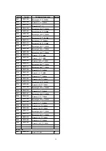 Предварительный просмотр 32 страницы Panasonic CQ-C3300U - In-Dash CD Player Service Manual