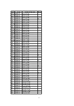 Предварительный просмотр 33 страницы Panasonic CQ-C3300U - In-Dash CD Player Service Manual