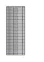 Предварительный просмотр 34 страницы Panasonic CQ-C3300U - In-Dash CD Player Service Manual