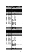 Предварительный просмотр 35 страницы Panasonic CQ-C3300U - In-Dash CD Player Service Manual