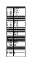 Предварительный просмотр 37 страницы Panasonic CQ-C3300U - In-Dash CD Player Service Manual