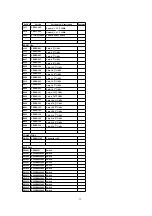 Предварительный просмотр 39 страницы Panasonic CQ-C3300U - In-Dash CD Player Service Manual