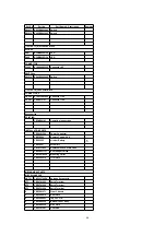 Предварительный просмотр 40 страницы Panasonic CQ-C3300U - In-Dash CD Player Service Manual