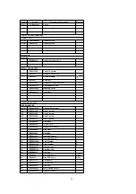 Предварительный просмотр 56 страницы Panasonic CQ-C3300U - In-Dash CD Player Service Manual