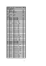 Предварительный просмотр 69 страницы Panasonic CQ-C3300U - In-Dash CD Player Service Manual