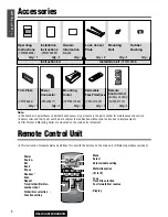 Предварительный просмотр 8 страницы Panasonic CQ-C3301 Operating Instructions Manual