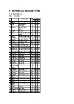 Предварительный просмотр 6 страницы Panasonic CQ-C3302N Service Manual