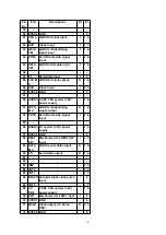 Предварительный просмотр 10 страницы Panasonic CQ-C3302N Service Manual