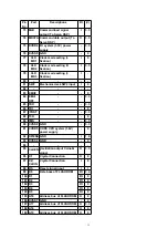 Предварительный просмотр 11 страницы Panasonic CQ-C3302N Service Manual