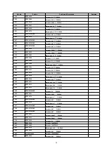 Предварительный просмотр 20 страницы Panasonic CQ-C3302N Service Manual