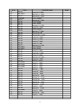 Предварительный просмотр 21 страницы Panasonic CQ-C3302N Service Manual