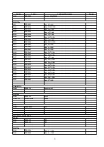 Предварительный просмотр 28 страницы Panasonic CQ-C3302N Service Manual