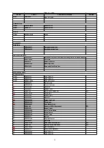 Предварительный просмотр 29 страницы Panasonic CQ-C3302N Service Manual