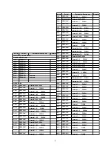 Предварительный просмотр 33 страницы Panasonic CQ-C3302N Service Manual