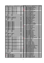 Предварительный просмотр 35 страницы Panasonic CQ-C3302N Service Manual