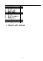 Предварительный просмотр 36 страницы Panasonic CQ-C3302N Service Manual