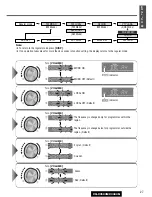 Предварительный просмотр 27 страницы Panasonic CQ-C3303N Operating Instructions Manual