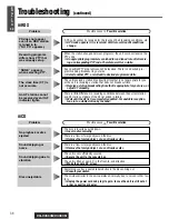 Предварительный просмотр 36 страницы Panasonic CQ-C3303N Operating Instructions Manual