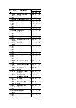 Предварительный просмотр 7 страницы Panasonic CQ-C3303N Service Manual