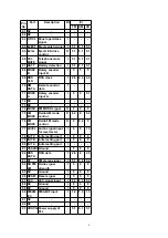 Предварительный просмотр 8 страницы Panasonic CQ-C3303N Service Manual