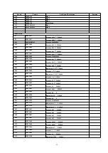 Предварительный просмотр 15 страницы Panasonic CQ-C3303N Service Manual