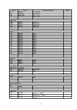 Предварительный просмотр 24 страницы Panasonic CQ-C3303N Service Manual