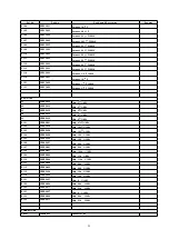 Предварительный просмотр 25 страницы Panasonic CQ-C3303N Service Manual