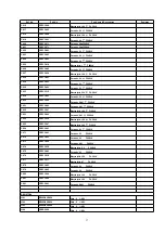 Предварительный просмотр 37 страницы Panasonic CQ-C3303N Service Manual