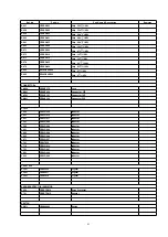 Предварительный просмотр 43 страницы Panasonic CQ-C3303N Service Manual