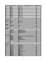 Предварительный просмотр 46 страницы Panasonic CQ-C3303N Service Manual