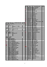 Предварительный просмотр 50 страницы Panasonic CQ-C3303N Service Manual