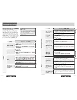 Предварительный просмотр 13 страницы Panasonic CQ-C3305U Operating Instructions Manual