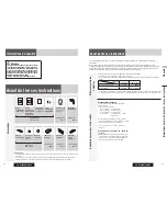 Предварительный просмотр 17 страницы Panasonic CQ-C3305U Operating Instructions Manual