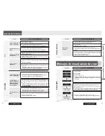 Предварительный просмотр 42 страницы Panasonic CQ-C3305U Operating Instructions Manual