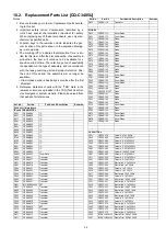 Preview for 22 page of Panasonic CQ-C3305U Service Manual