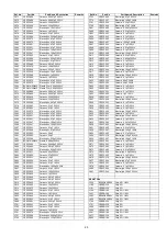 Предварительный просмотр 23 страницы Panasonic CQ-C3305U Service Manual