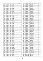 Предварительный просмотр 24 страницы Panasonic CQ-C3305U Service Manual