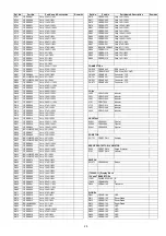 Предварительный просмотр 25 страницы Panasonic CQ-C3305U Service Manual