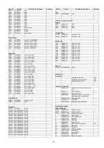 Предварительный просмотр 26 страницы Panasonic CQ-C3305U Service Manual