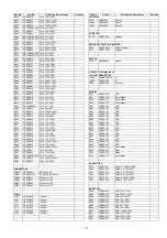 Предварительный просмотр 32 страницы Panasonic CQ-C3305U Service Manual