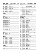 Предварительный просмотр 33 страницы Panasonic CQ-C3305U Service Manual