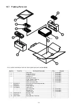 Предварительный просмотр 36 страницы Panasonic CQ-C3305U Service Manual