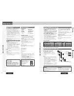 Предварительный просмотр 10 страницы Panasonic CQ-C3305W Operating Instructions Manual