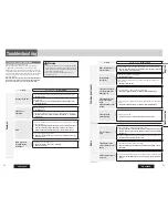 Предварительный просмотр 12 страницы Panasonic CQ-C3305W Operating Instructions Manual